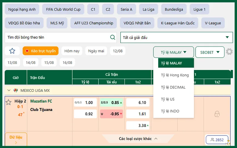 Bảng kèo nhà cái KEOVIP đa dạng, dễ so sánh tỷ lệ cược