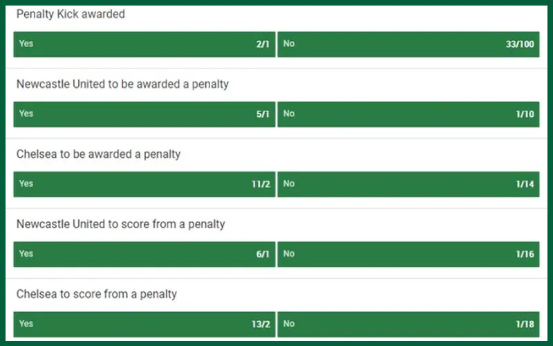Các loại kèo penalty thường gặp