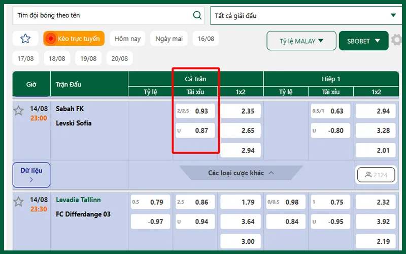 Mẹo chọn kèo tài xỉu 2.25 hiệu quả