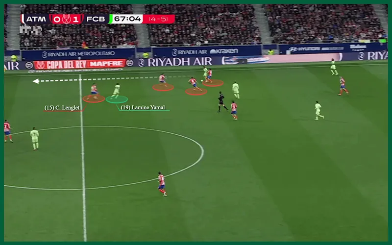 Kèo thắng áp đảo (to Win to Nil) với đội phòng ngự chắc chắn