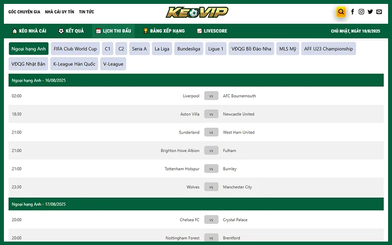 Lịch thi đấu bóng đá hôm nay, dữ liệu soi kèo nhà cái
