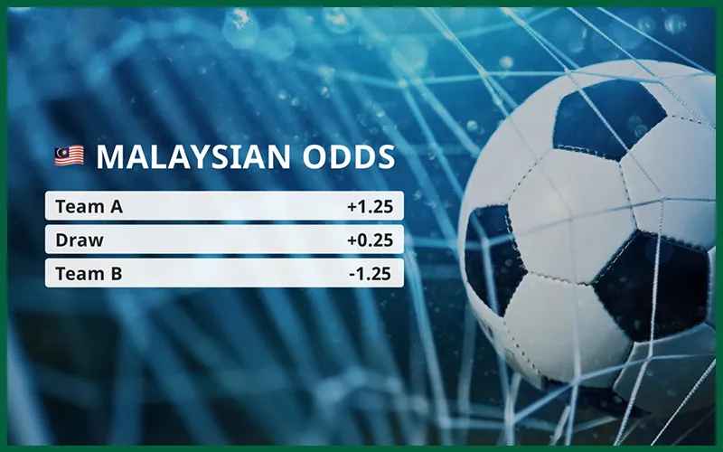 Tỷ lệ kèo Malaysia châu Á và ứng dụng thực tế