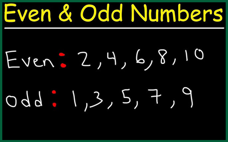 Kèo chẵn lẻ bóng đá minh họa tỷ số chẵn và lẻ